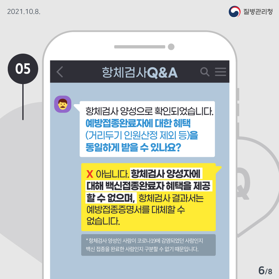 [질병관리청 21년 10월 8일 8페이지 중 6페이지] 05. 항체검사 Q&A. Q: 항체검사 양성으로 확인되었습니다. 예방접종완료자에 대한 혜택(거리두기 인원산정 제외 등)을 동일하게 받을 수 있나요? A: X 아닙니다. 항체검사 양성자에 대해 백신접종완료자 혜택을 제공할 수 없으며, 항체검사 결과서는 예방접종증명서를 대체할 수 없습니다. *항체검사 양성인 사람이 코로나19에 감염되었던 사람인지 백신 접종을 완료한 사람인지 구분할 수 없기 때문입니다.